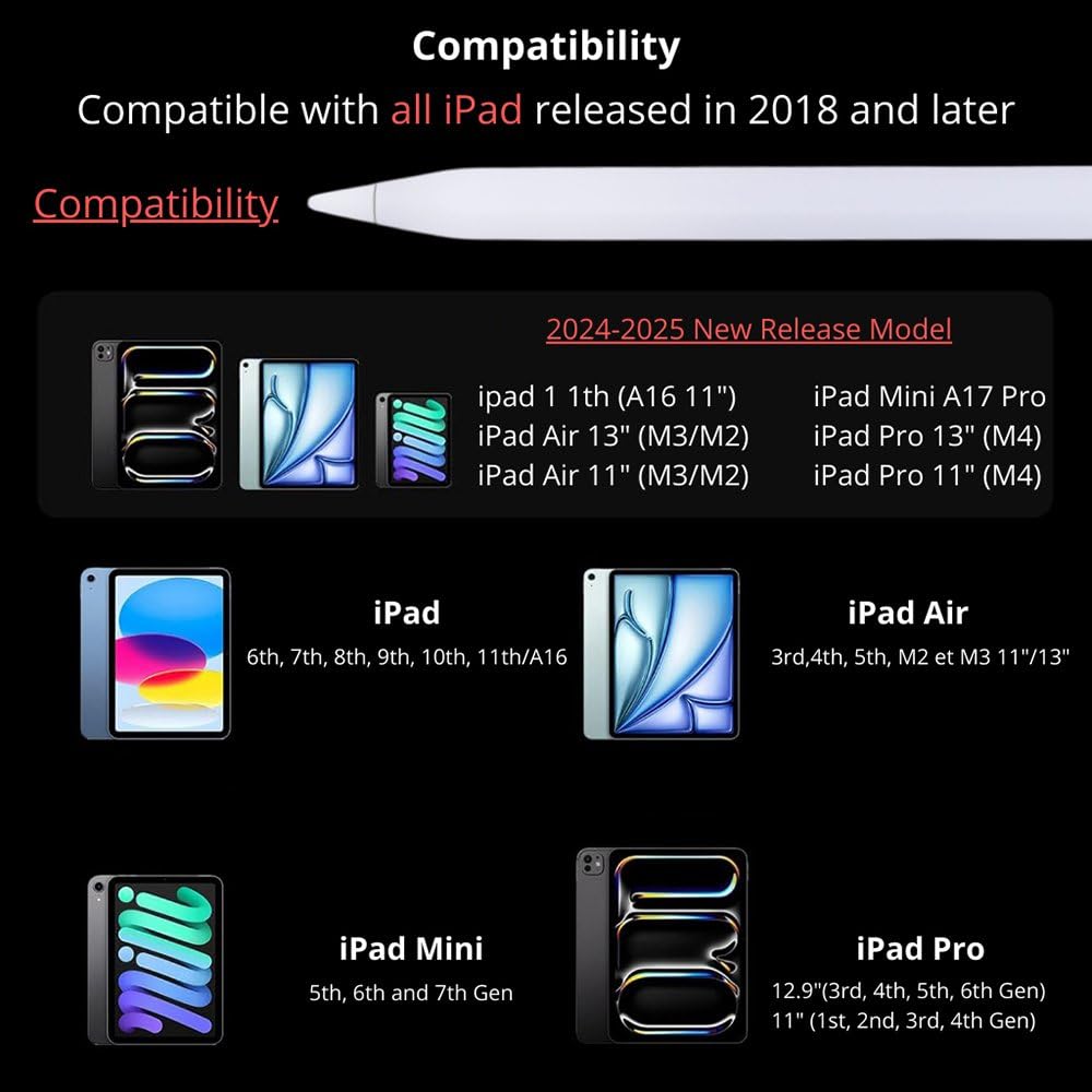 Stylet Compatible Alldocube iPlay 70 Mini Ultra, Charge Rapide, Rejet Paume, Détection Inclinaison, Fixation Magnétique