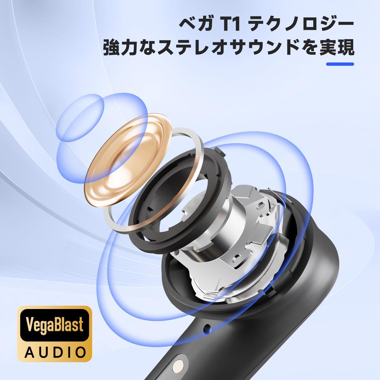 Amazon.co.jp: PRISMXR Vega T1 無線 ゲーミングイヤホン Quest 3/3s/2