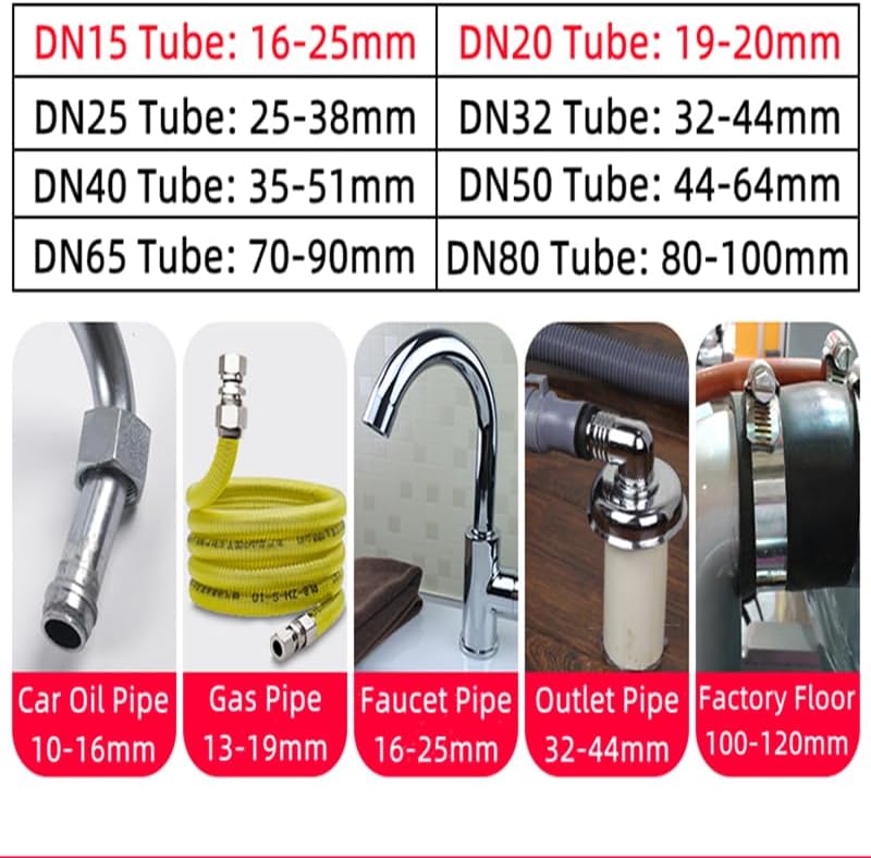 50PCS Stainless Steel Hose Clips Water Pipe Air Car Oil Fuel Water Pipe Hose Fix Pipe Clamps Worm Drive Throat Hoop Clamp Clip Parts Hose Clamping(38-57mm (50pcs))
