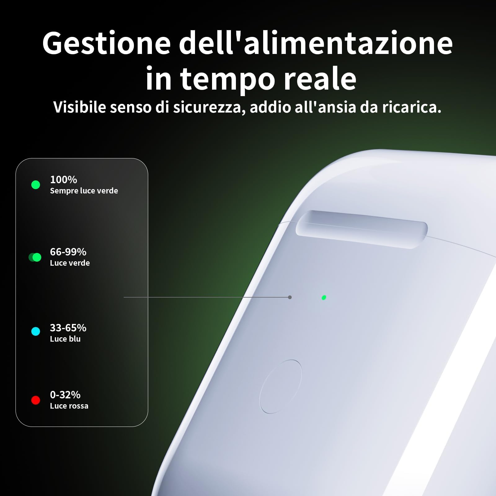 Uluck Custodia di ricarica wireless compatibile con Airpods 1 e 2 generazione, 700 mAh, ricambio originale, pulsante di sincronizzazione di accoppiamento Bluetooth