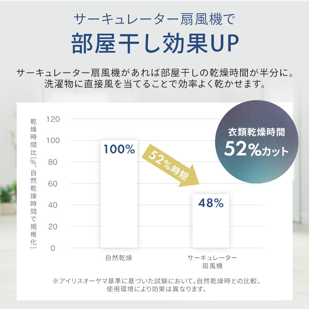 サーキュレーター扇風機の風向き調整機能