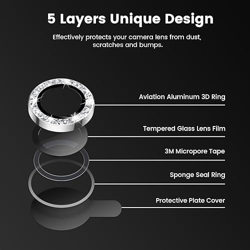 Miniatura 5 de Tensea Protector de lente de cámara para iPhone 15  iPhone 15 Plus, protector de pantalla de vidrio templado 9H, transparente HD, anillo individual