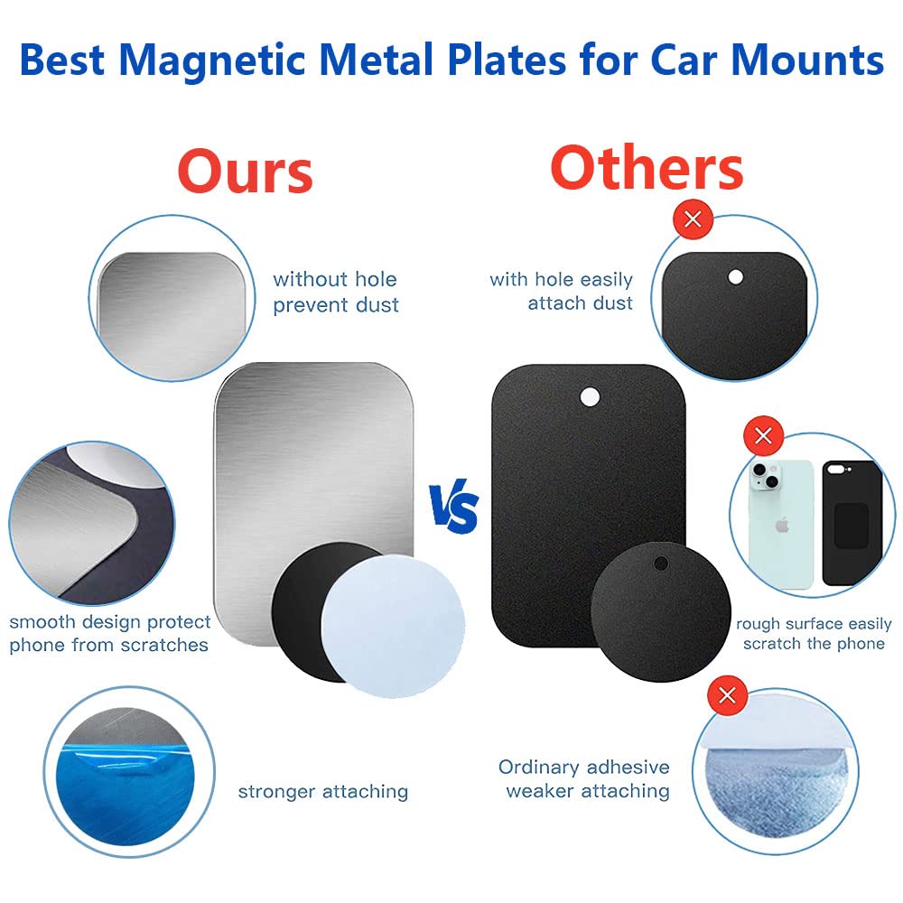 Placchette Metalliche Per Supporto Magnetico Telefono - 2 Tonde E 2 Rettangolari, Adesive - Foto 5