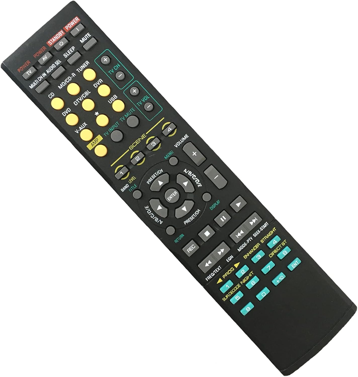 Meliconi Gumbody Personal 3 Plus Telecomando IR Wireless TV Pulsant - Foto 5