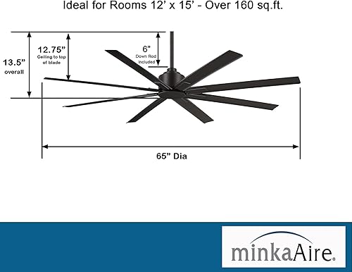 Miniatura 9 de Minka-Aire F896-65-CL Xtreme H2O Ventilador de techo para exteriores de 65 pulgadas con control remoto, carbón Carbón,blanco (Flat White),Níquel