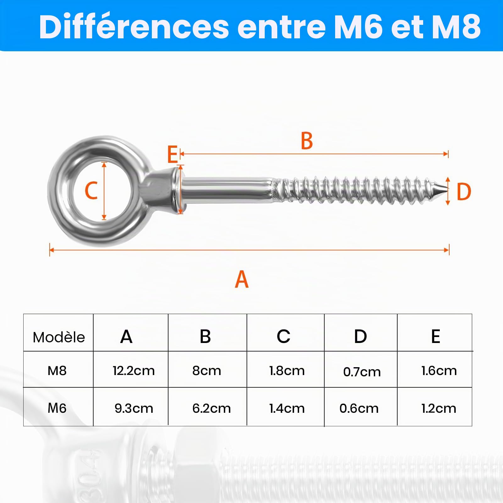 12 pièces boulons à œil | Boulon à œil M8 x 80 mm | Boulon à œil 304 en acier inoxydable | boulon à œil M8 | Boulon à œil | Crochet à vis M8 écrou annulaire pointu