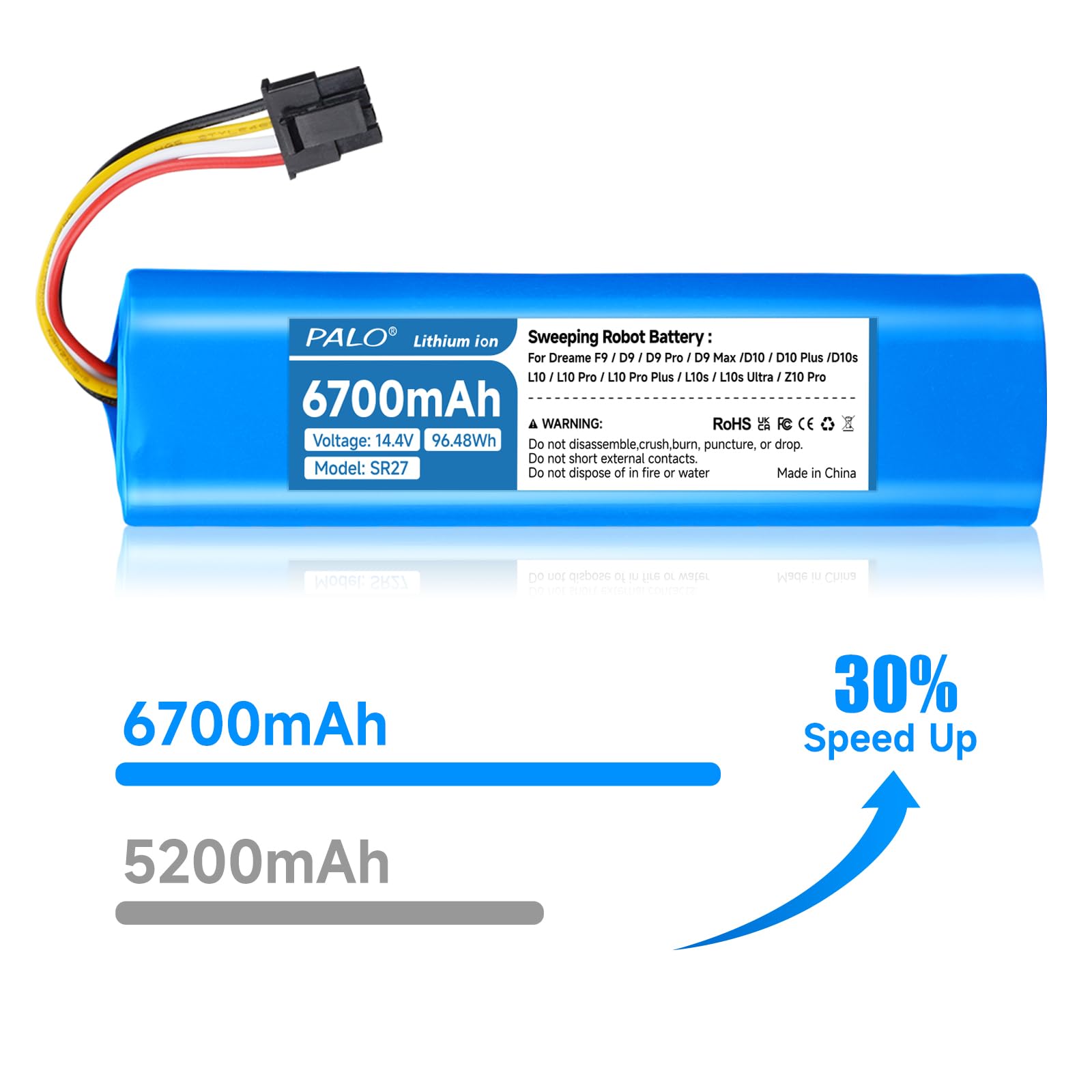 6700mAh Akku für Dreame L10s Ultra, L10, L10s, L10 Pro, D10, D10 Plus, Z10 Pro, D9, D9 Pro, D9 Max, F9, Dreame L10s Ultra Gen 2, L10s Ultra Gen 3, Xiaomi X10 X20 Max/Plus/Pro