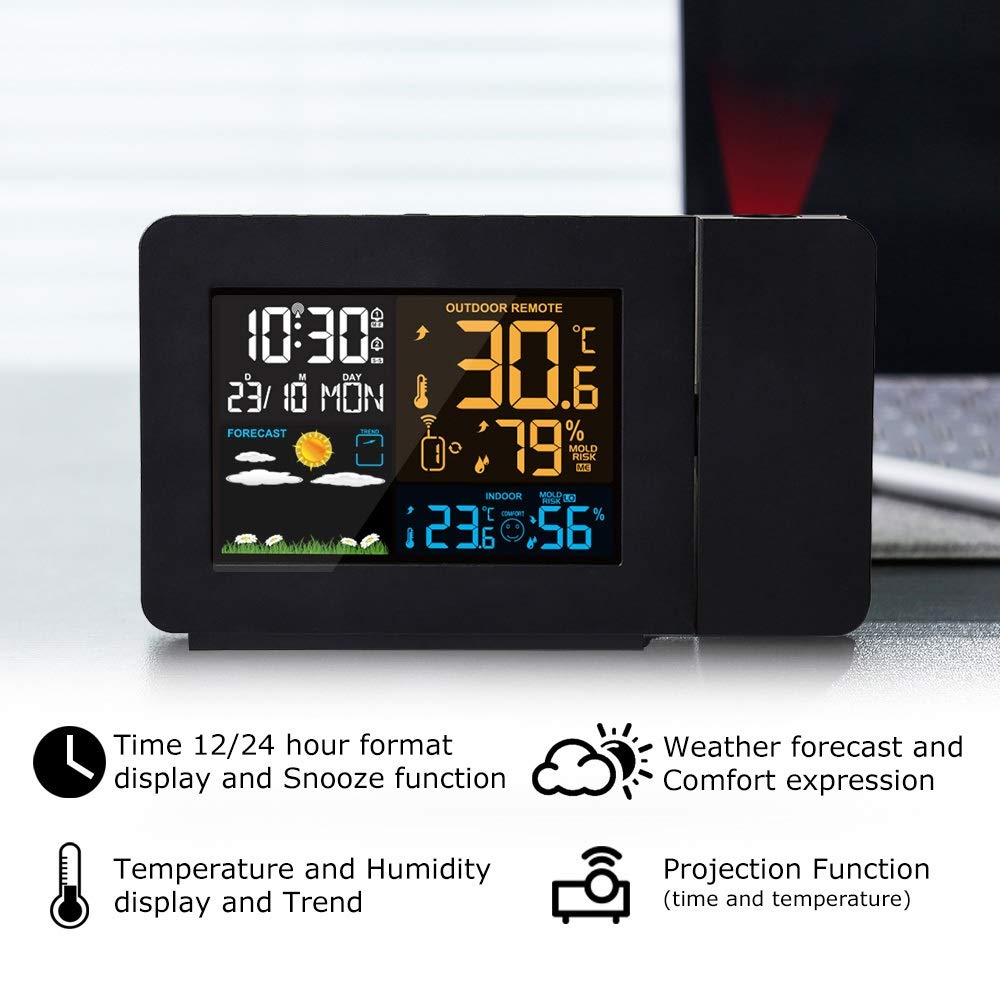 Weather Projection Clock