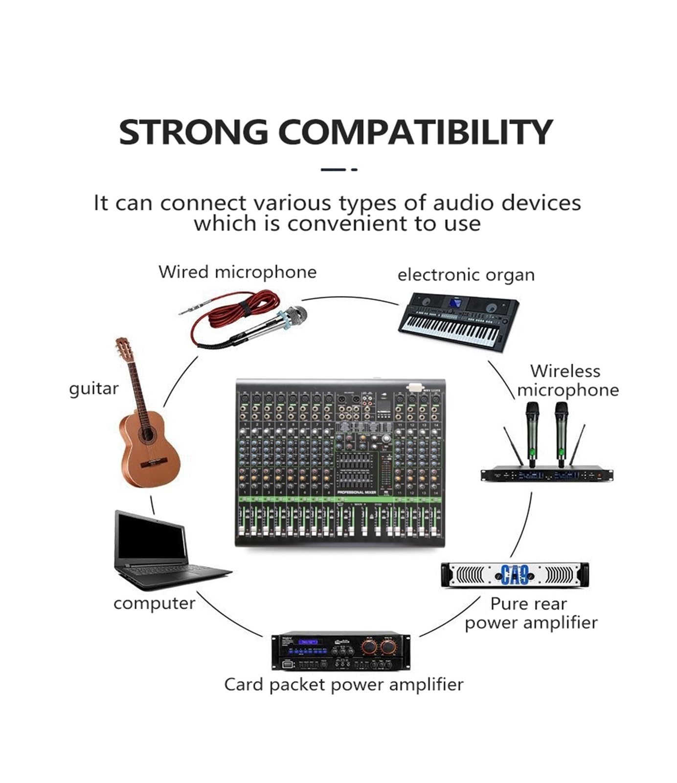 Mixer audio, Console DJ Mixer USB con equalizzazione a 7 stadi e 12/8 canali, 16 DSP for la registrazione di performance in conferenza(12 Channel Mixer)