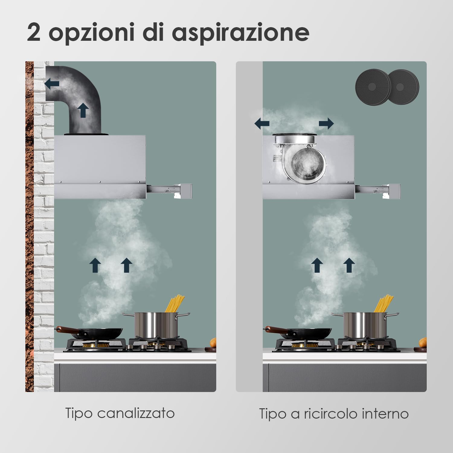 Cappa per schermo piatto, 60 cm, con filtro ai carboni attivi, flusso d'aria 370 m³/h, illuminazione a LED, cappa aspirante piatta 62 dB