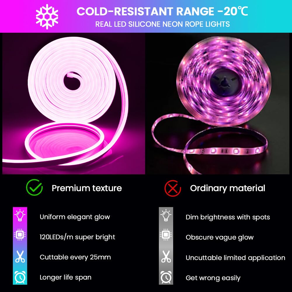 tira de luz LED [8M,Amarillo]，IP65 Estanco Flexible，Tira de neón LED recortable 12V CRI85+，Adecuado para la fiesta de Navidad casa/tienda de decoración de iluminación