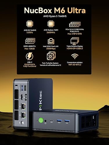 GMKtec M6 Ultra Mini PC Gaming avec Ryzen 7640HS (remplacement 6600H/6800U), RAM DDR5 16 Go, SSD 512 Go, Dual NIC LAN 2,5 GbE, triple écran 4K, WiFi 6, USB4, BT 5.2, DP, HDMI 2.0 - 2