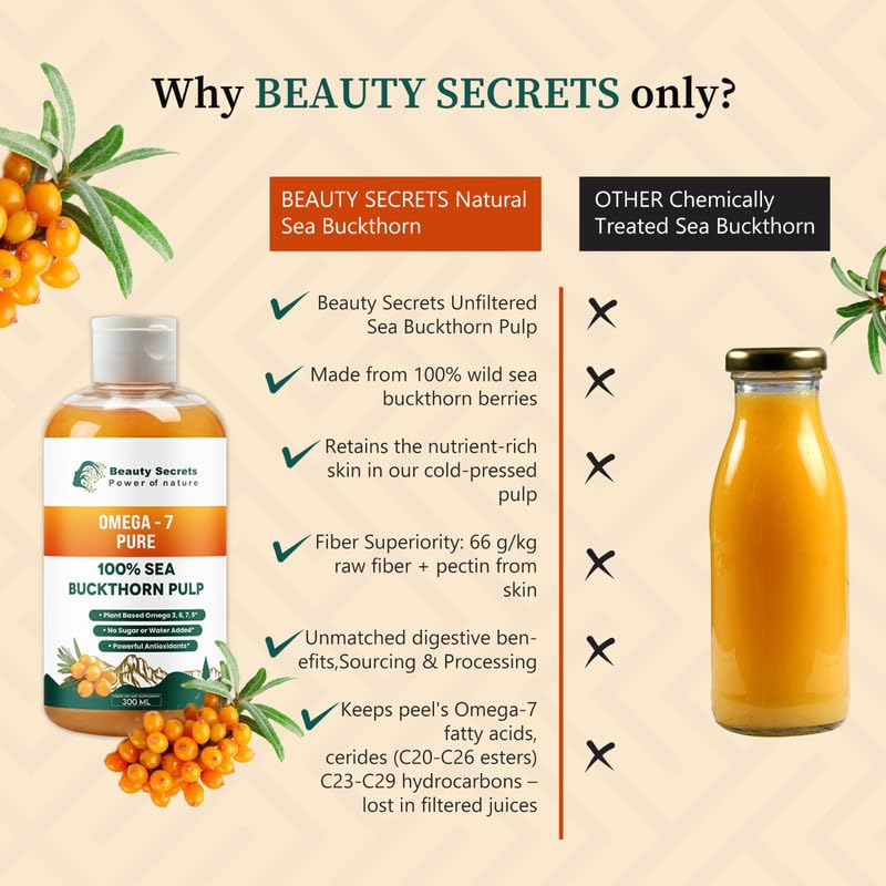 Image of Beauty Secrets Himalayan Sea Buckthorn Pulp - 100% Raw & Unfiltered Seabuckthorn Berry Puree | Rich in Omega 7 | Natural Vitamin C & Antioxidants for Skin, Immunity & Gut Health (300 ML)