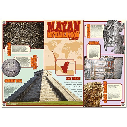 Wildgoose Education WG7341 Mayan Civilization Poster, 59 cm x 84 cm ...