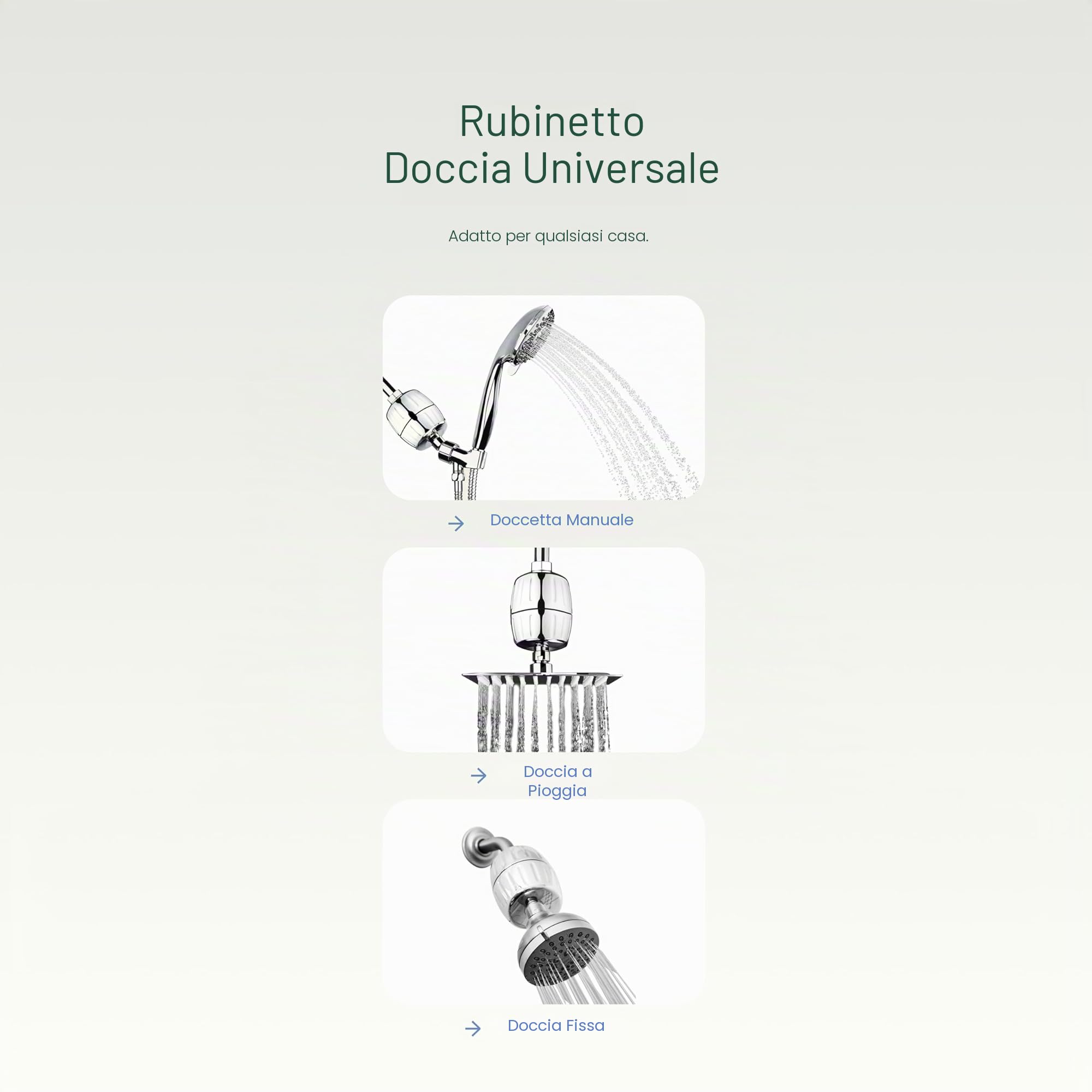 AquaBliss Filtro doccia universale ad alto rendimento con cartuccia filtrante multi-stadio sostituibile, trasforma velocemente prurito, eczema e acne in capelli, unghie e pelle luminosi – cromato