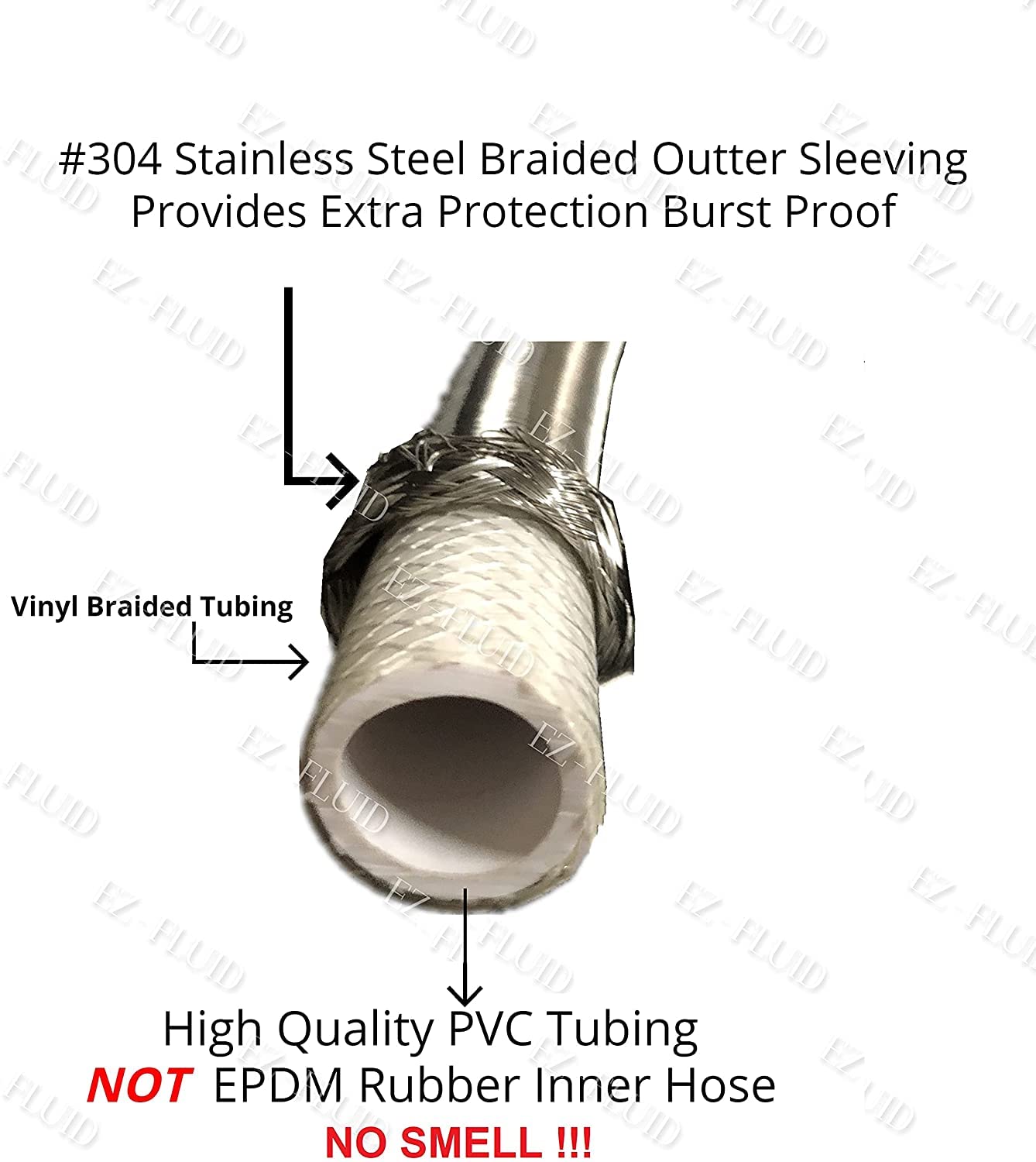 20 Inch Stainless Steel Braided Toilet Water Supply Line - Universal Flexible Hose Connector, 7/8" X 3/8" Fittings