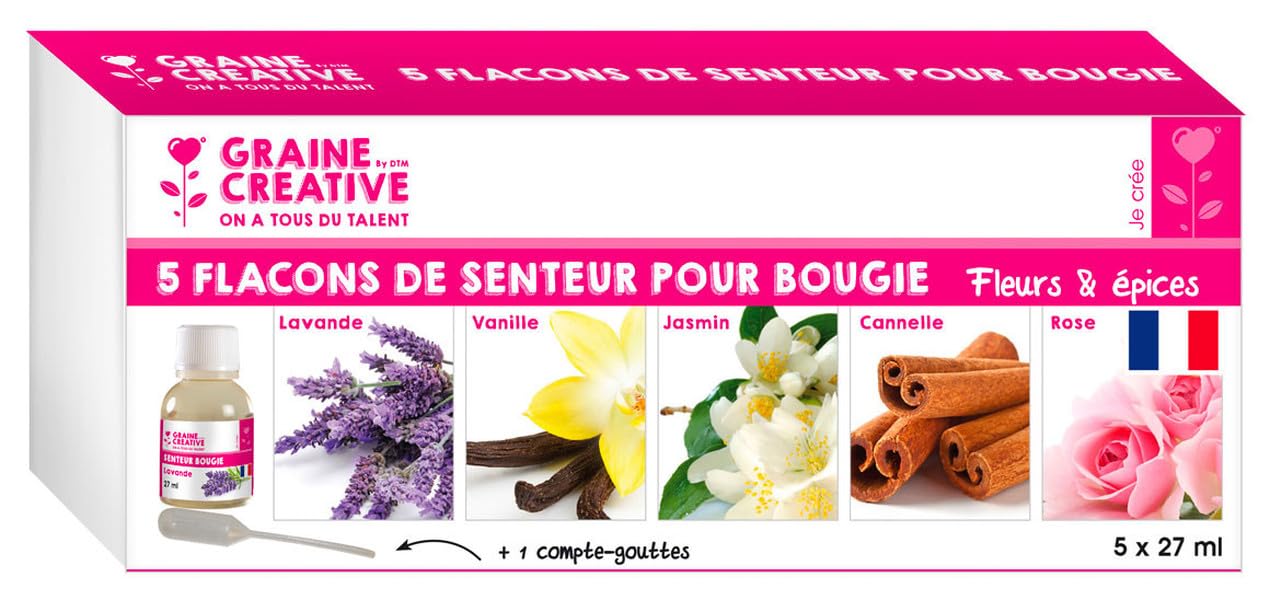 Parfum pour bougie et savon pour réussir vos créations artisanales sans odeur