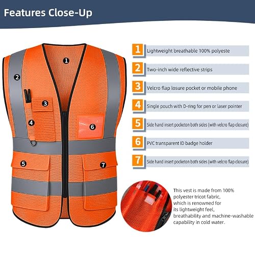 Tydon Guardian Reflective Safety Vest for Women Men High Visibility Security Pockets Zipper Front Meets ANSI/ISEA Standard — view 2