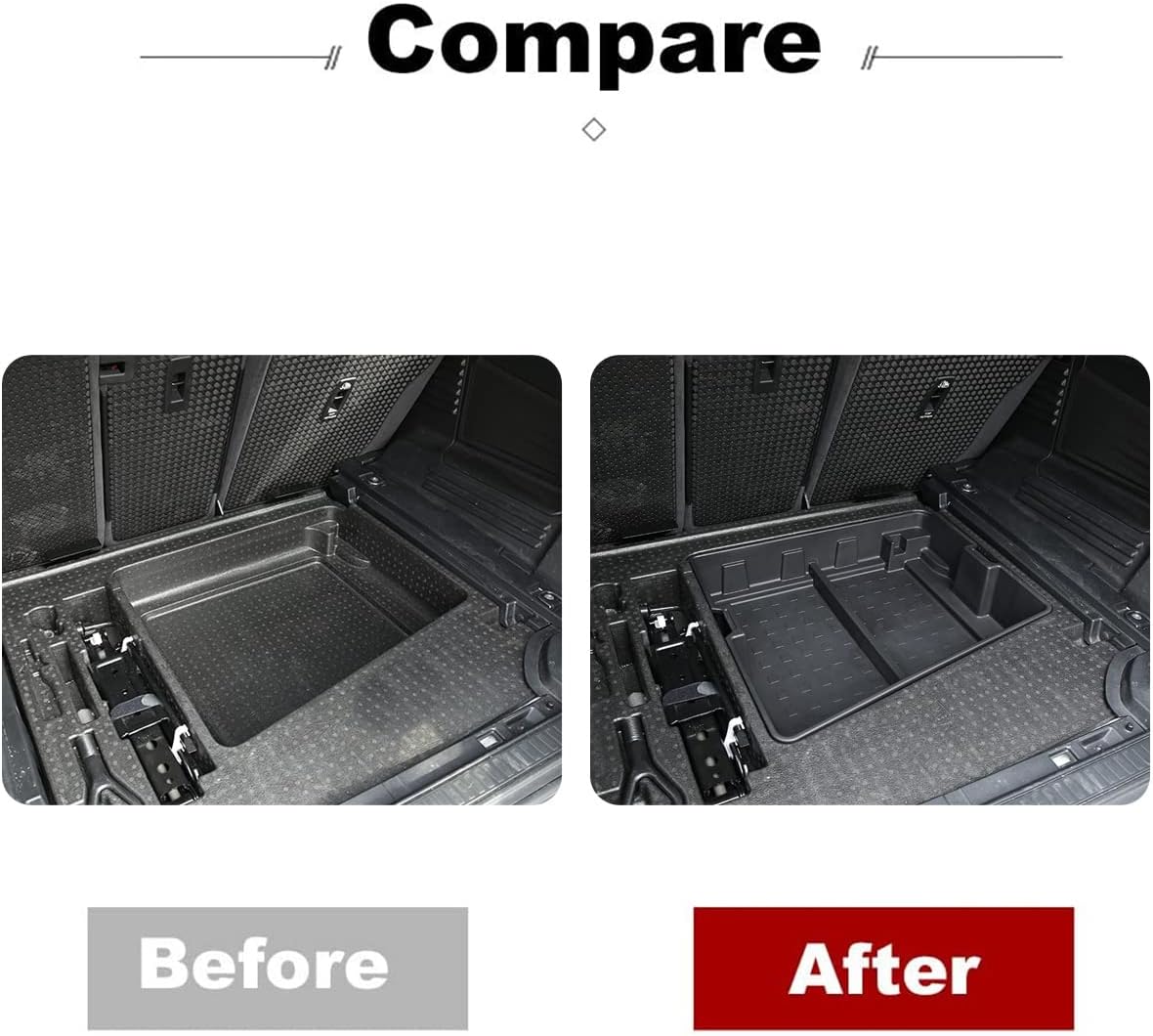 Trunk Organizer Compatible with 2020 2021 2022 2023 L@nd Rover Defender 110, Rear Trunk Cargo Storage Box Insert Organizer Tray ABS Material