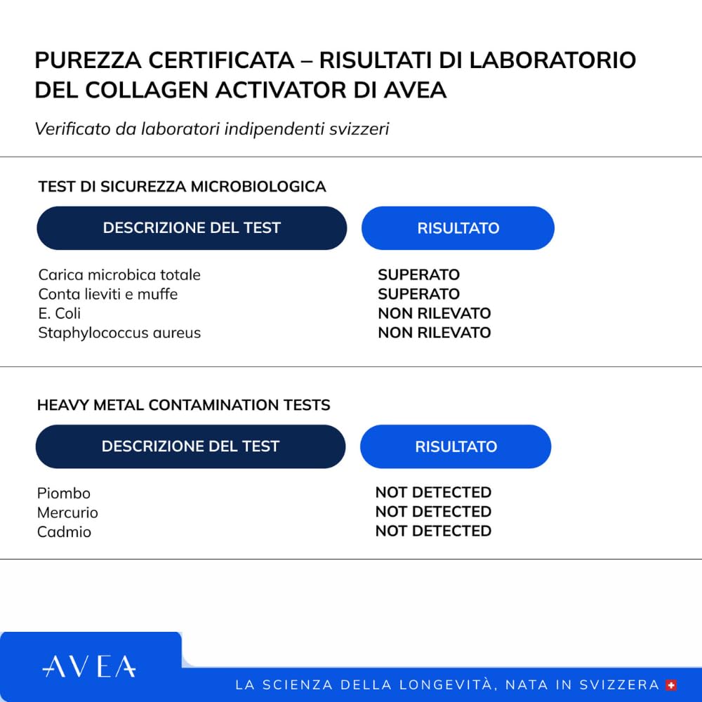 AVEA Collagen Activator (30 bustine di collagene in polvere – 8400 mg Colgevity™) - 4 volte più efficace del collagene tradizionale – Per una pelle giovane, capelli e unghie sani