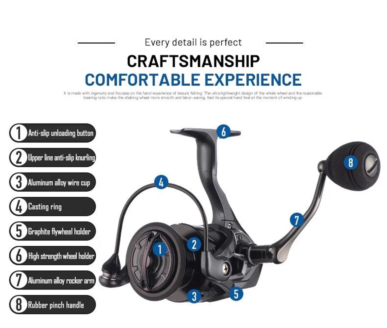 Carrete Pesca Ratio Línea Poco Profunda Rueda Giratoria Copa Micro Materia Carrete Pesca Lejano Alta Velocidad Carrete Spinning