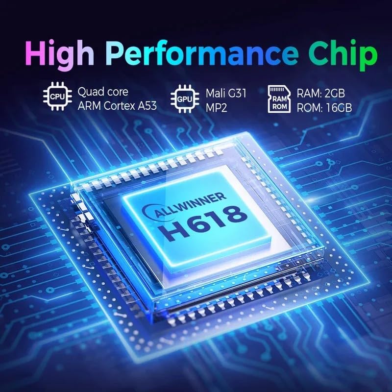 Z1 MAX Ultra HD Android TV Box - Android 15 4G Allwinner H618 8GB 128GB 8K 4K UHD Dual WiFi 5G/2.4G Bluetooth 5.0 spraakbesturing - Afbeelding 5