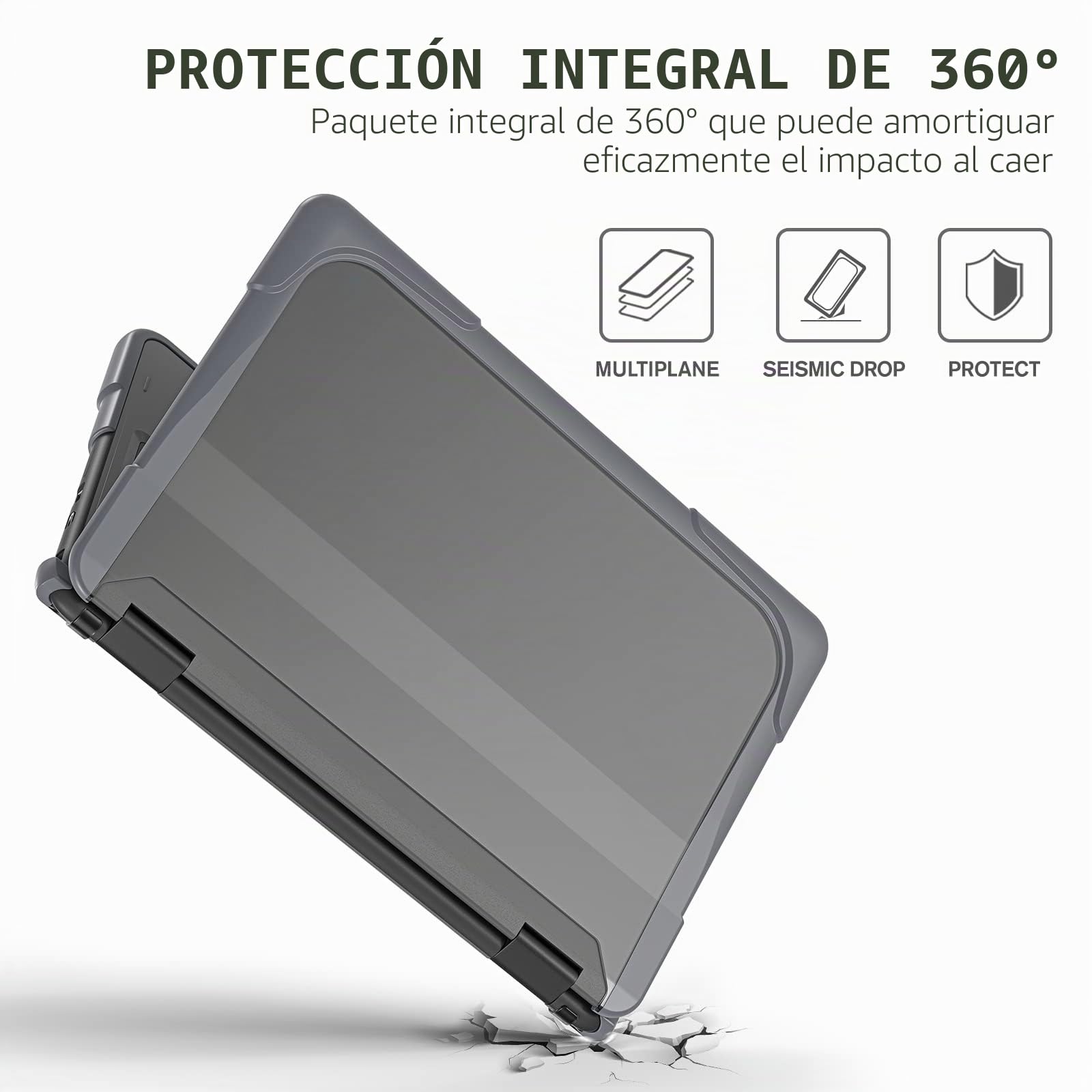 Funda para Dell-Chromebook-3100/3110 (Clamshell/2 en 1) 11.6'', Resistente a Los Golpes Carcasa con Revestimiento Mate Esmerilado Antihuellas Cubierta Protectora Dura para Estudiantes y Niños