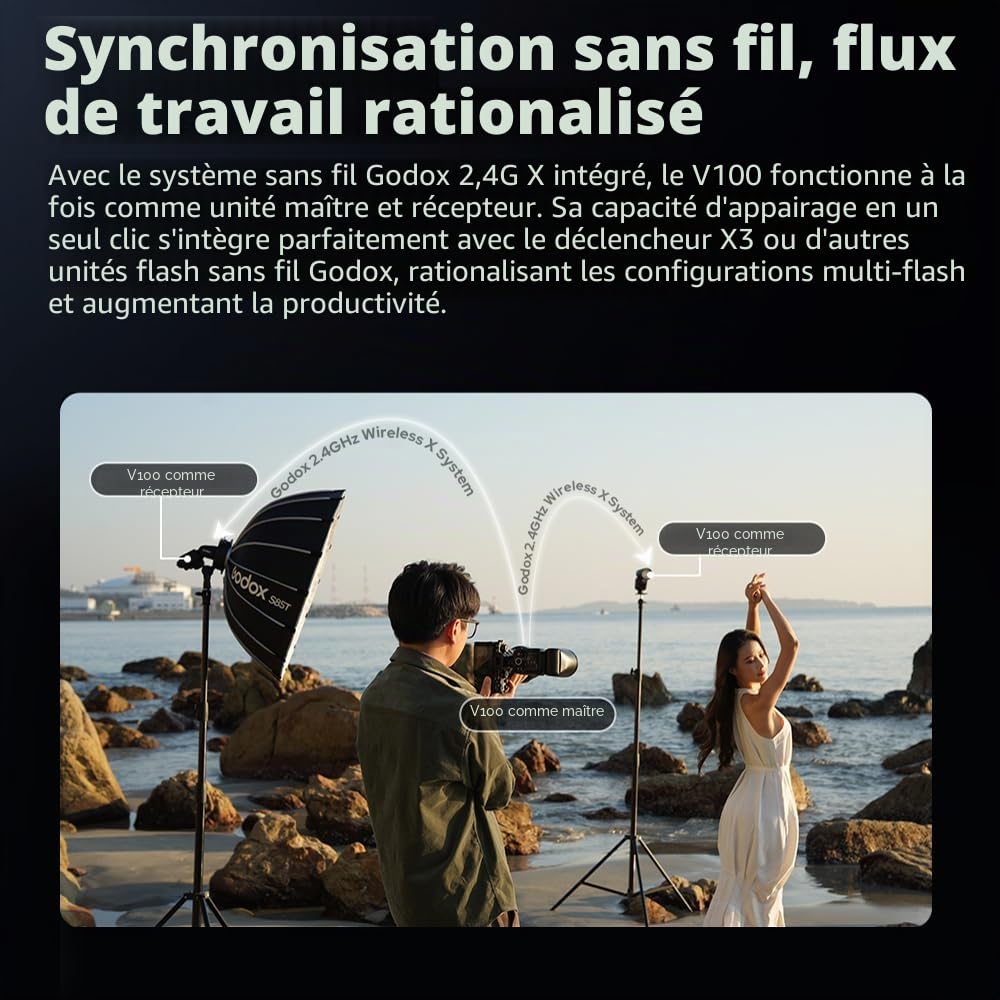 Godox V100C Flash V100-C Globalement Synchronisé Lit Lumineux 100Ws 1/8 000 Seconde, Batterie Lithium Intégrée 1/8 000 HSS, Modélisation LED 10 Niveaux, pour Appareil Photo Canon