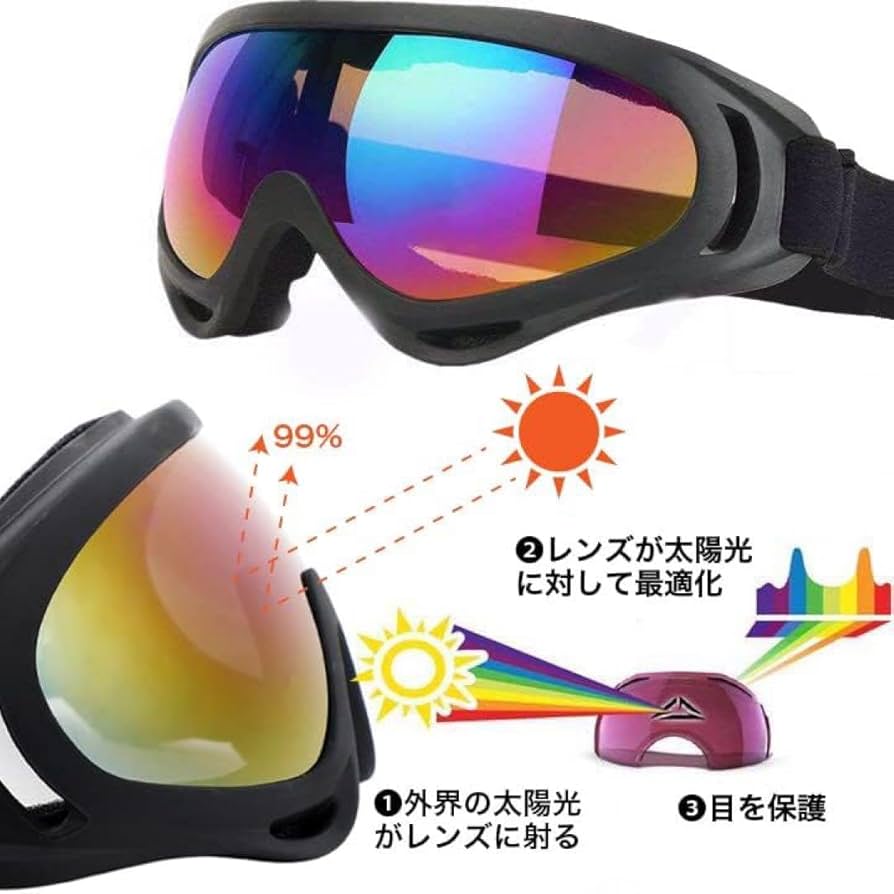 Nike ゴーグル　スノボー　スキー NIKE スノーゴーグル 今期より正式販売。WEB予約スタート