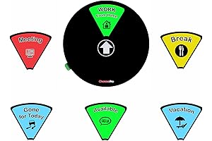 Office Privacy Sign 'Work from Home' | Do Not Disturb, Be Back...