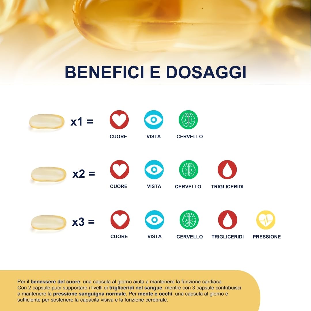 OMEGOR Ultra 1200 Omega 3 IFOS 5 Stelle - Omega3 Alto Dosaggio EPA 610mg e DHA 510mg - Senza Retrogusto e Facile da Digerire (60 Capsule)
