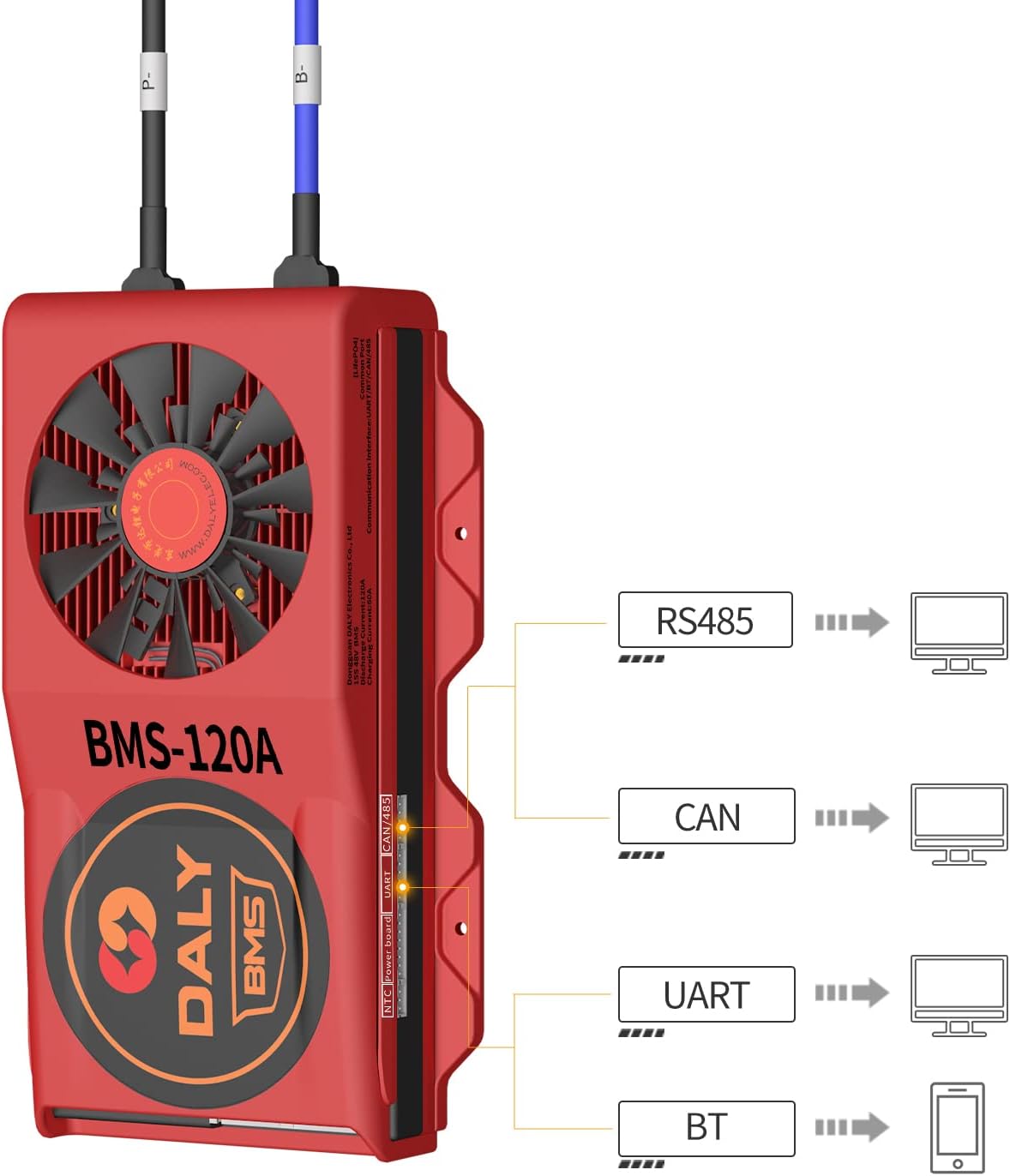 DALY Smart BMS LiFePo4 15S 48V 120A PCB Battery Management System with UART Communication CAN 485 Bluetooth Battery Monitoring Module and Cooling Fan for 18650 Battery Pack