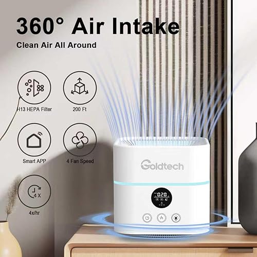 Miniatura 4 de Purificador de aire y humidificador combinado para dormitorio de hasta 200 pies cuadrados, purificadores de aire H13 con filtro HEPA verdadero con