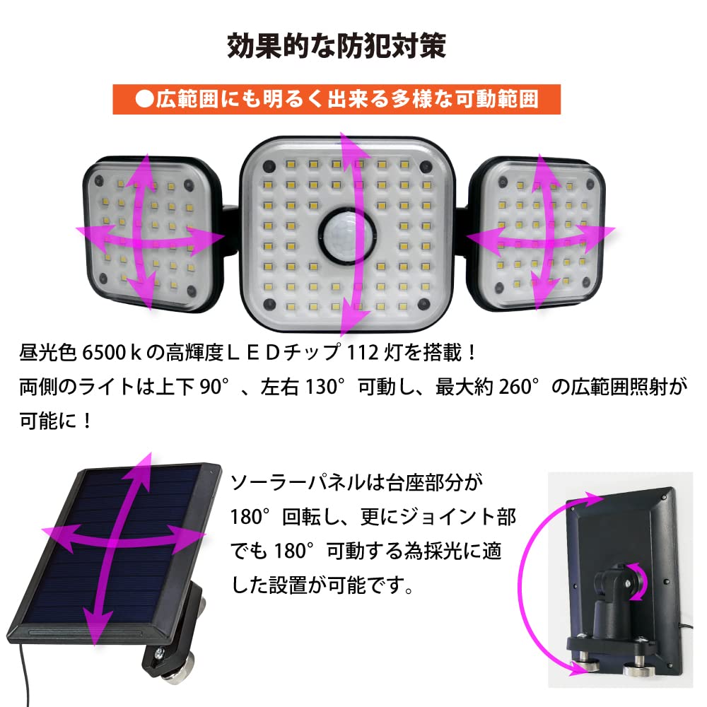 Amazon.co.jp : MTOPRO ソーラーセンサーライト パネル分離型 広範囲