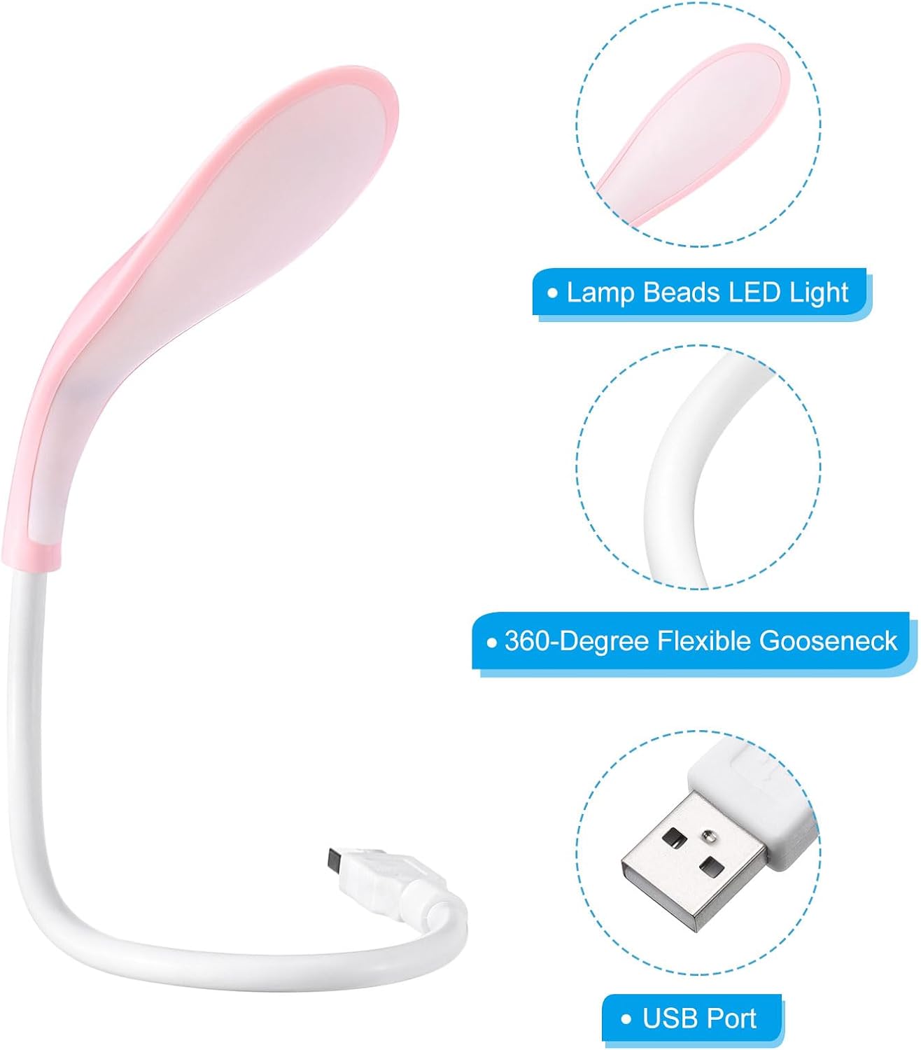 Diagram showing the USB port, flexible gooseneck, and LED lamp beads