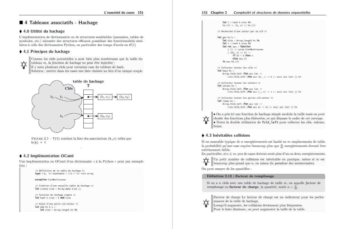 Informatique tout-en-un MP2I-MPI