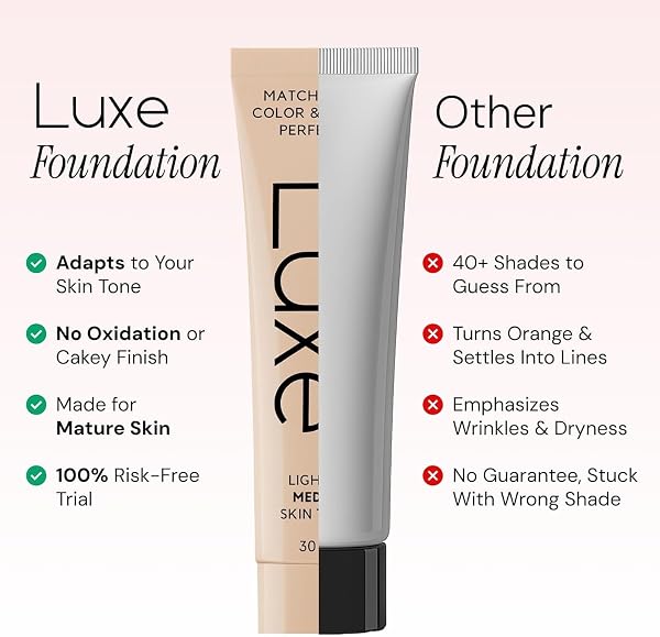 Self-Adjusting Foundation | Ideal For Fair Through Medium Tones | Luxe Research Lab(Light) - 2