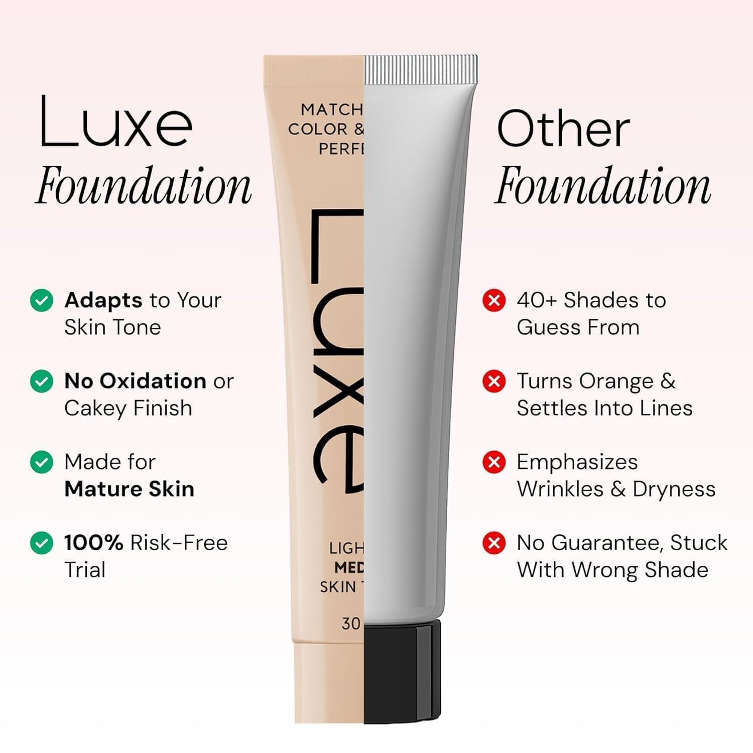 Self-Adjusting Foundation | Ideal For Fair Through Medium Tones | Luxe Research Lab(Light) — view 2