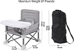 PandaEar Siège bébé portable Chaise de voyage Compact pliant avec des paillettes pour l'intérieur / extérieur Exclusivité pour le camping, plage, pelouse Bébés, enfants, garçons, filles (Siège intérieur)