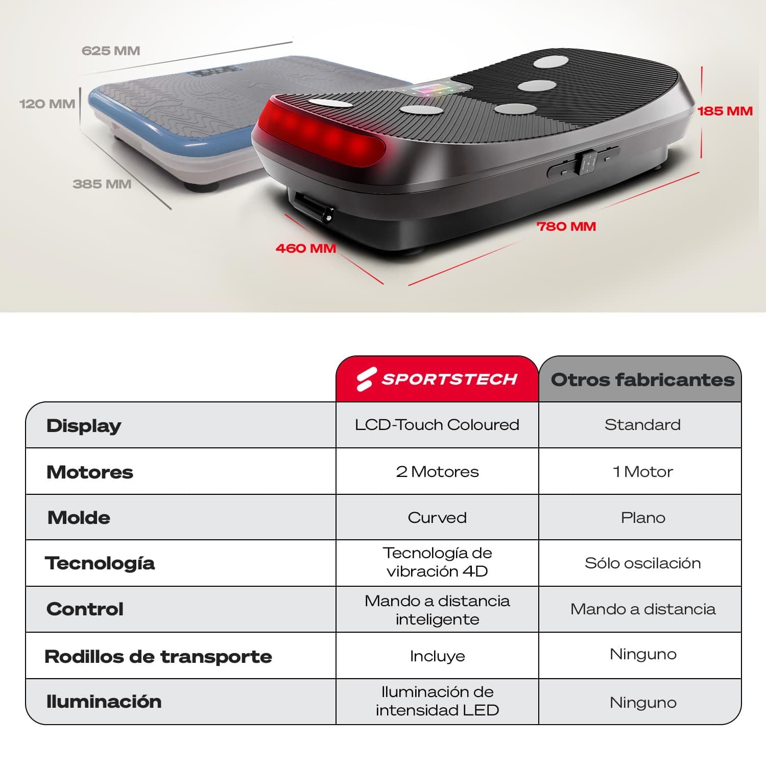 Sportstech 4D VP400 Plataforma Vibratoria de Diseño Curvo + Videos de Entrenamiento, Pantalla Táctil, Gran Superficie, Tecnología LED, Reloj Remoto, Bandas de Resistencia, póster y Esterilla