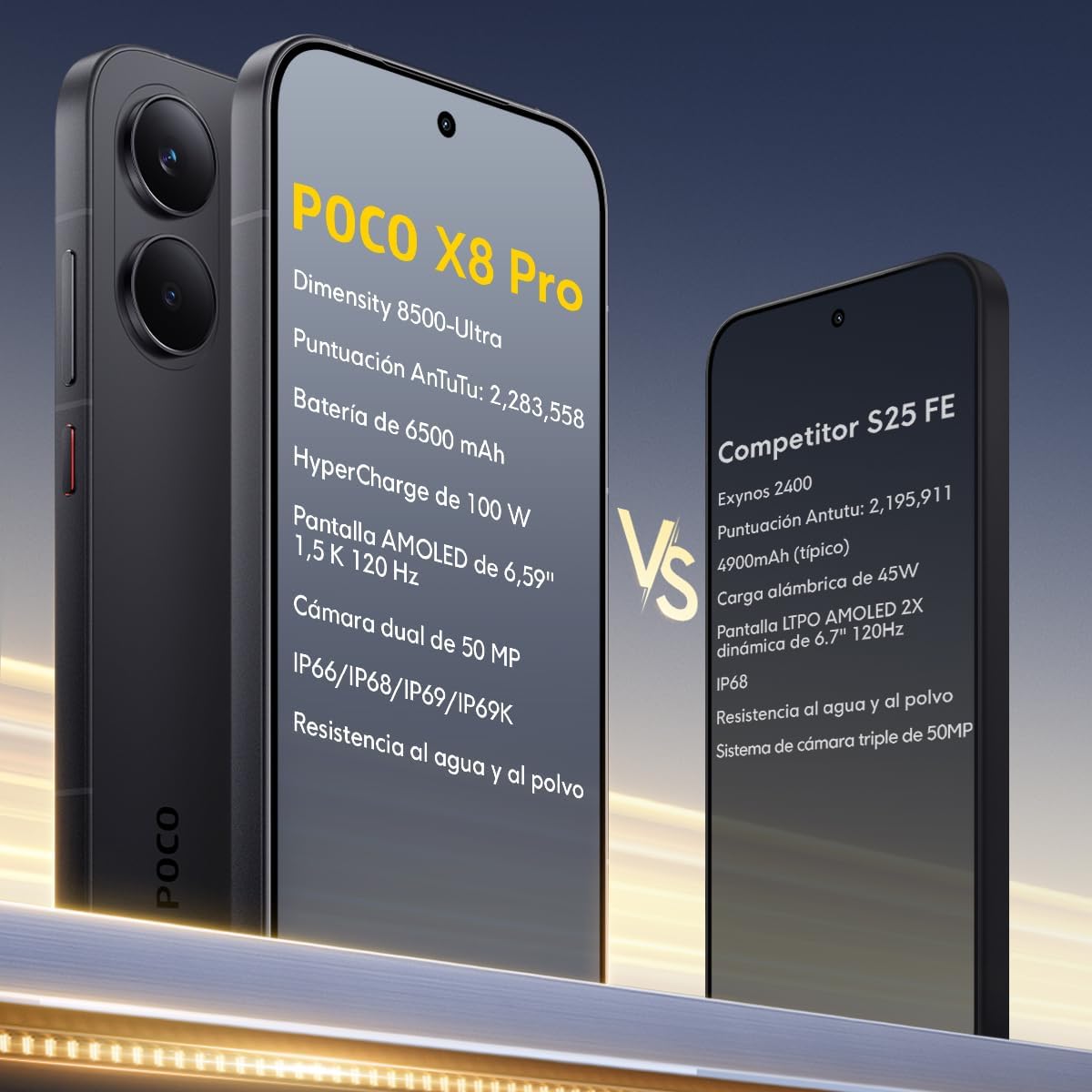 XIAOMI Poco X8 PRO 5G Ai (Compatible with Tmobile Mint Tello & Global) (512GB + 8GB) 6.59" 50MP Gamers Phone NFC Dual sim Unlocked Model 2511FPC34G Liberado (White)