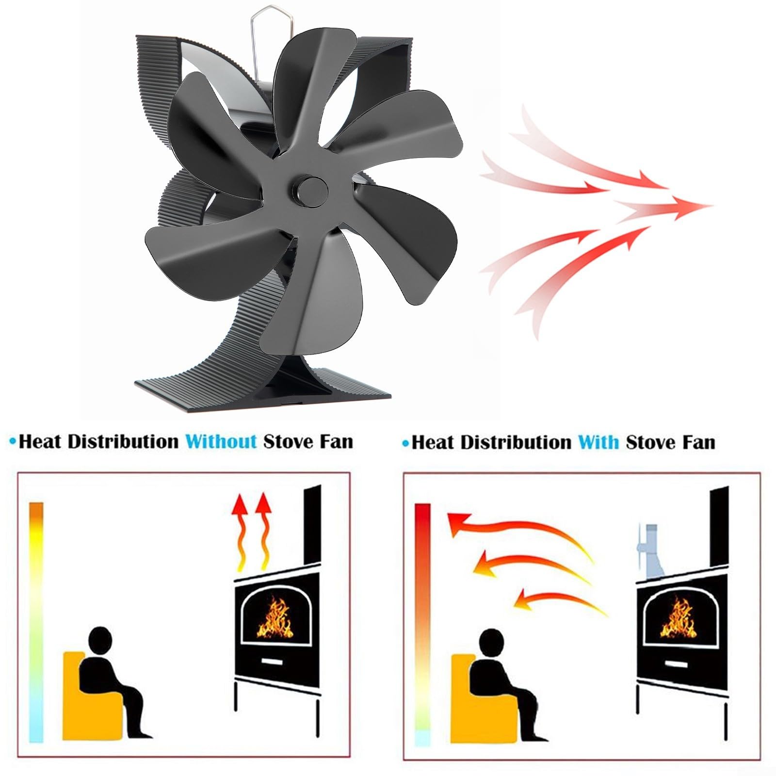 Ventola per stufa alimentata a calore per bruciatori a legna 6 pale ventilatore per camino efficiente circolazione dell'aria calda silenziosa corpo in alluminio protezione da surriscaldamento nessuna
