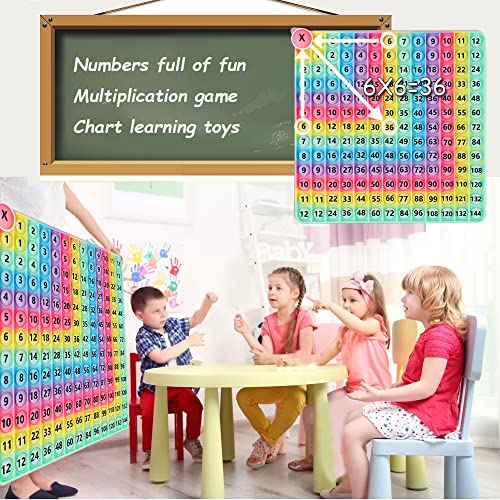 Image of Multiplication & Addition Game Table Division Flash Cards 3rd Grade pop-up Fidget Math Toy, Create Various Math Learning Toy Times Table Number Blocks (Double-Sided Printed)