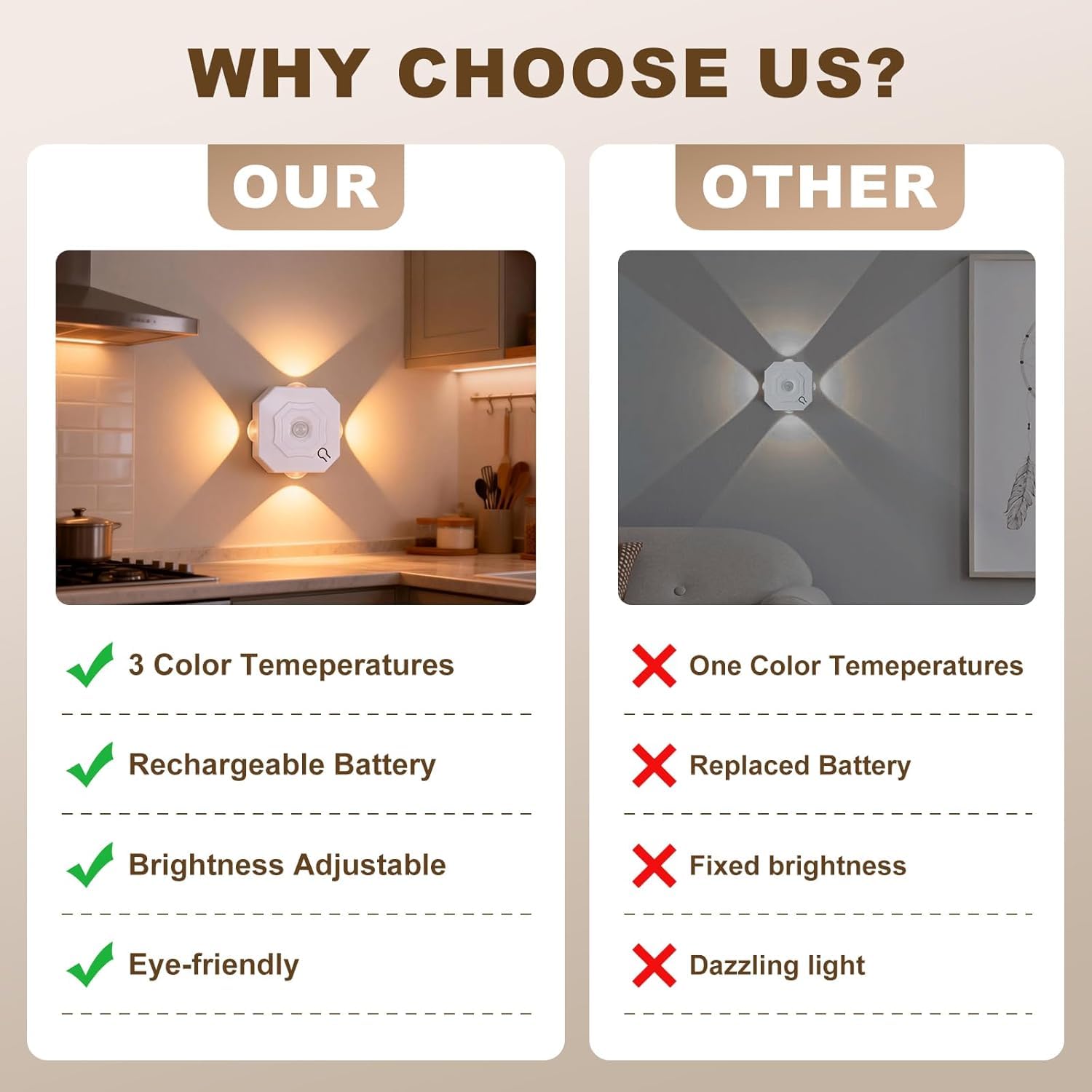OOWOKS Luce notturna a LED ricaricabile tramite USB con sensore di movimento per interni 3 colori di luce+intensità regolabile con 3 modalità illuminazione per scale senza allacciamento elettrico