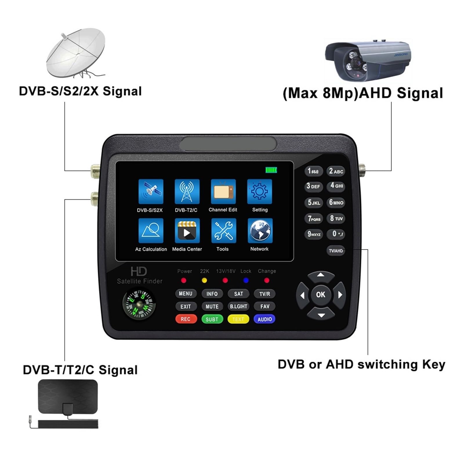 Buscador de SatéLite, V10 Finder Pro Medidor de TV satelital 4.3'' DVB-S/S2/S2X/T/T2/C/H.265+AHD(8MP) PK ST-5150 V8 Finder Pro 2