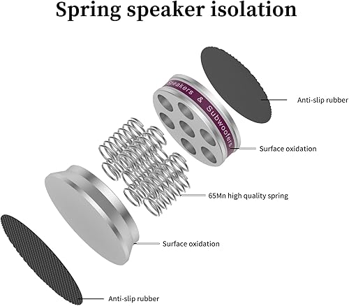 Miniatura 9 de Tertullus 4 piezas de pies de aislamiento de altavoz 1.693 in × 1.516 in de audio amortiguador protectores de piso almohadilla de goma almohadillas