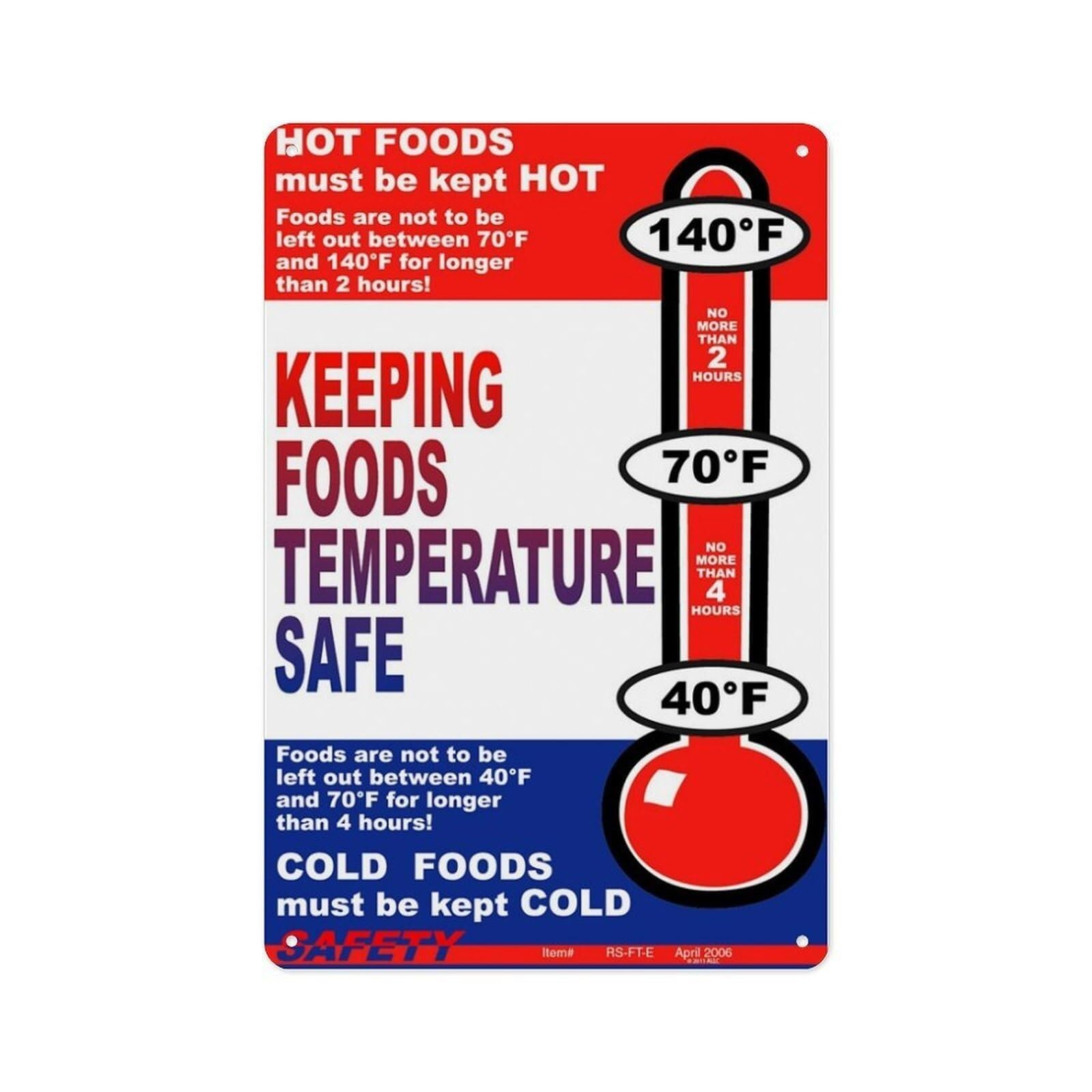 XGINERFEX Grilling Season Must-Have, BBQ & Smoker Food Temperature Guide, Outdoor Cooking Wall Chart(Unframed,12x18inch(30x45cm))