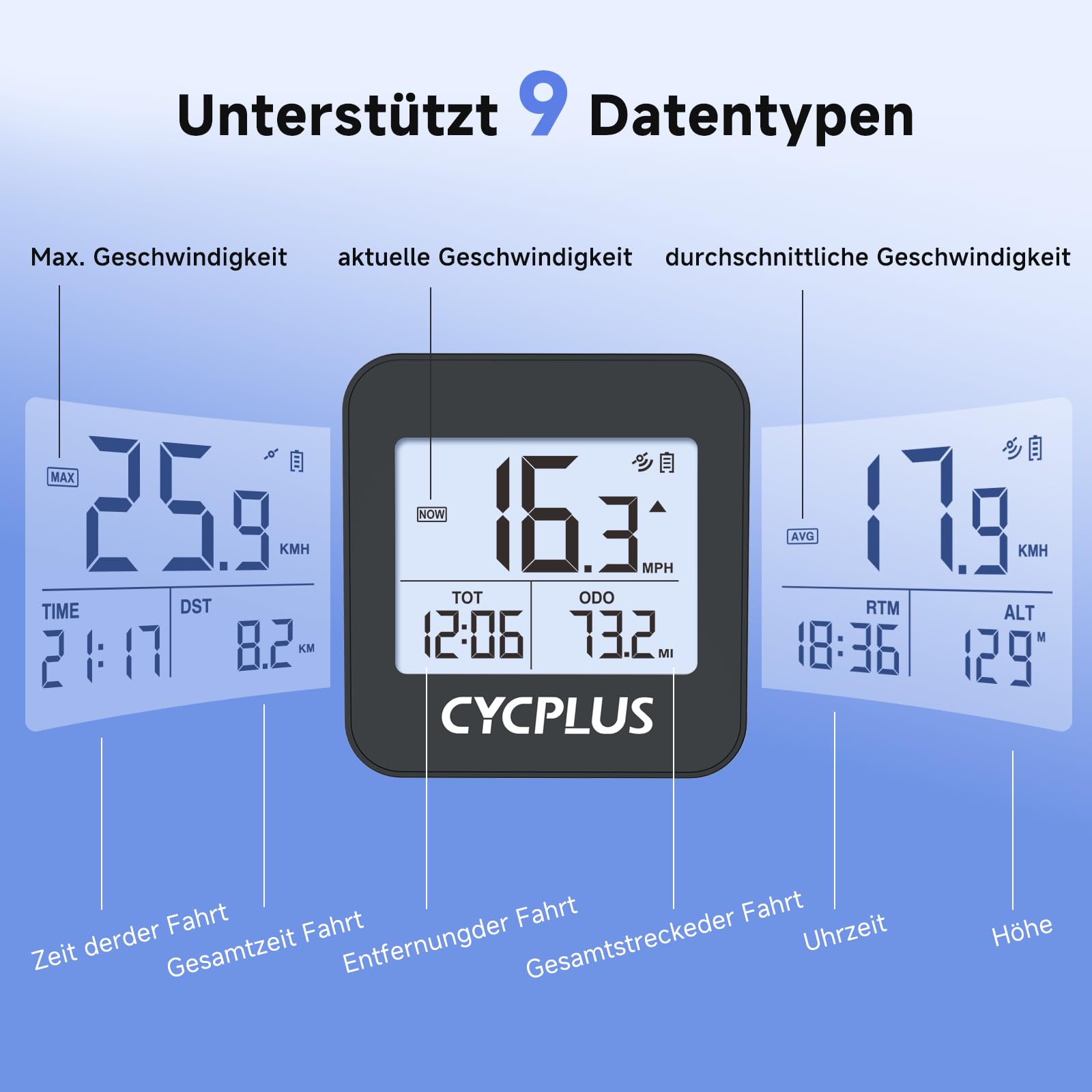 CYCPLUS GPS Fahrradcomputer Drahtlose Fahrradtacho Radcomputer IPX6 Wasserdichter Kilometerzähler GPS-Tachometer Radfahren G1(Neu Aufgerüstet)