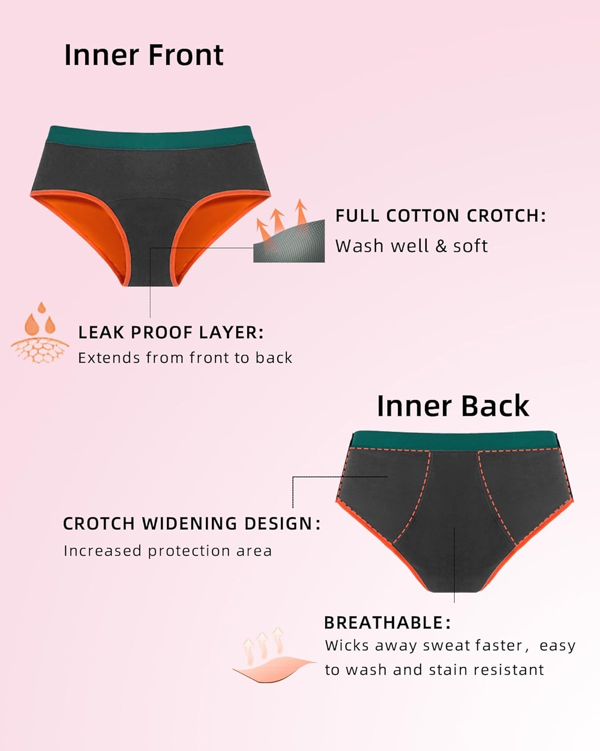 Mordlanka Teen Period Underwear Menstrual Panties for Girls Heavy Flow Leakproof Protective Briefs First Period Kit for Girls - Image 6