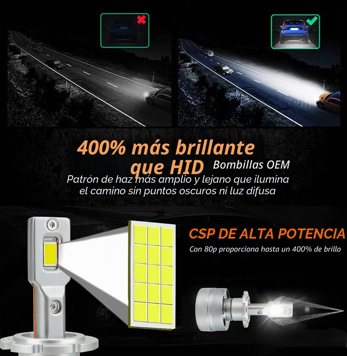 D-Lumina D2S LED Bombilla 100% Canbus 90W 18000LM para Faros de Coche